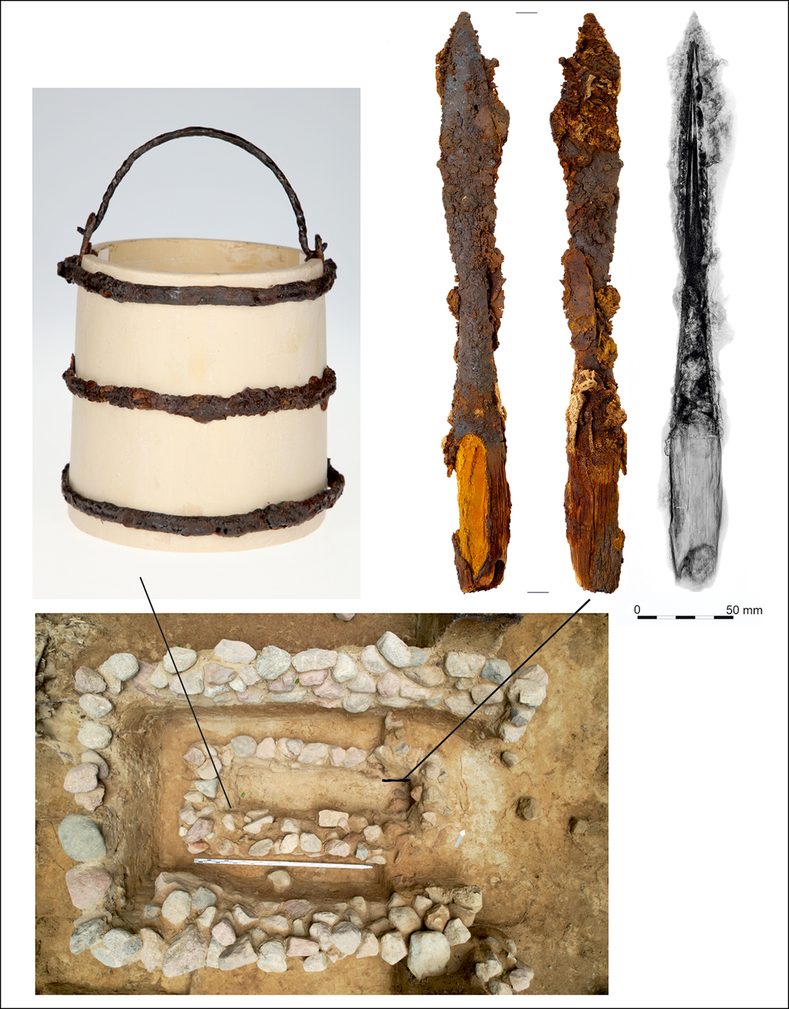 Some of the artifacts found in the central grave of mound K8 at Nowy Chorów.
