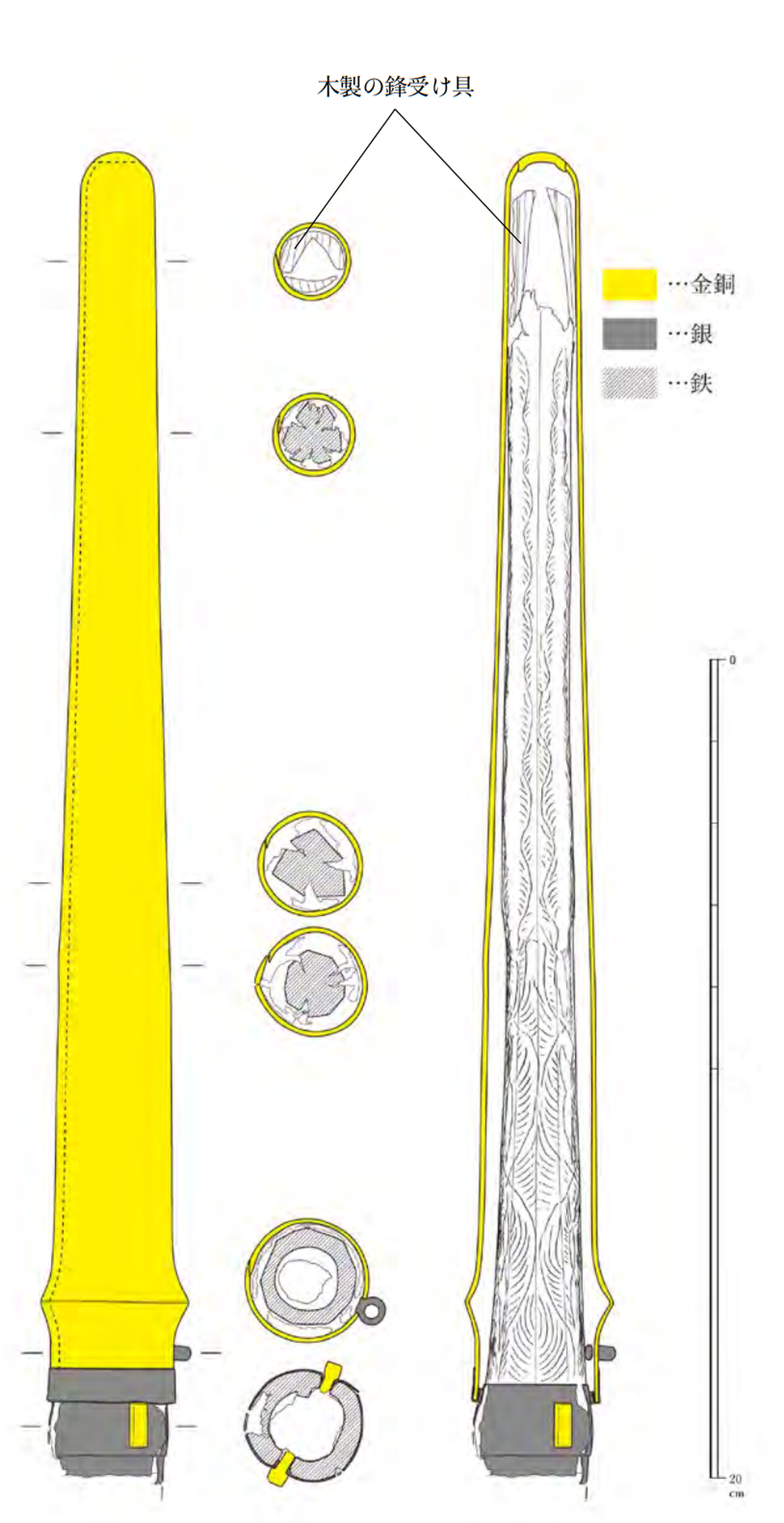 A diagram shows the 1,300-year-old sheath (left) and the spear blade inside (right).