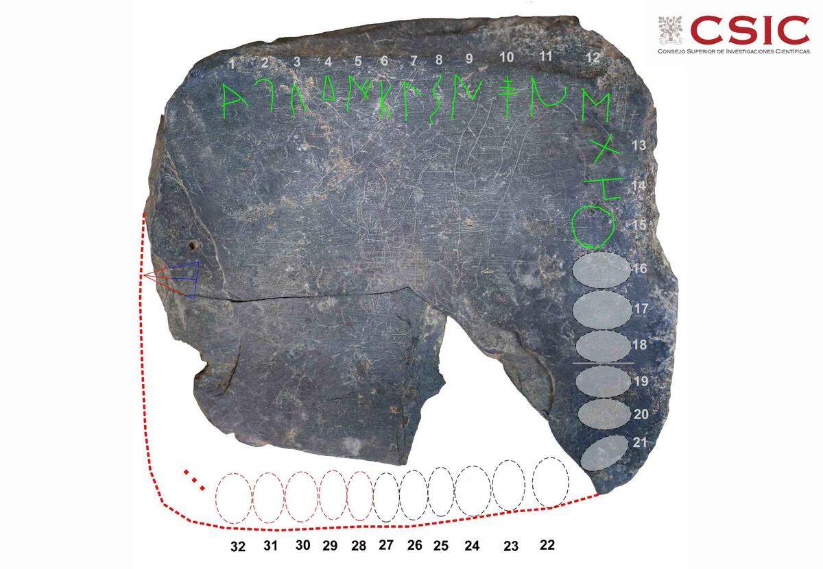 A diagram showing the alphabet symbols carved on the 2,400-year-old tablet.