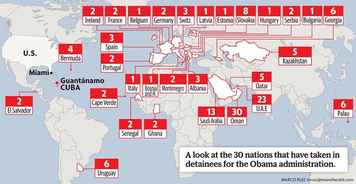 A total of 30 countries took in Guantánamo detainees of other nationalities for resettlement or rehabilitation at the request of the Obama administration.