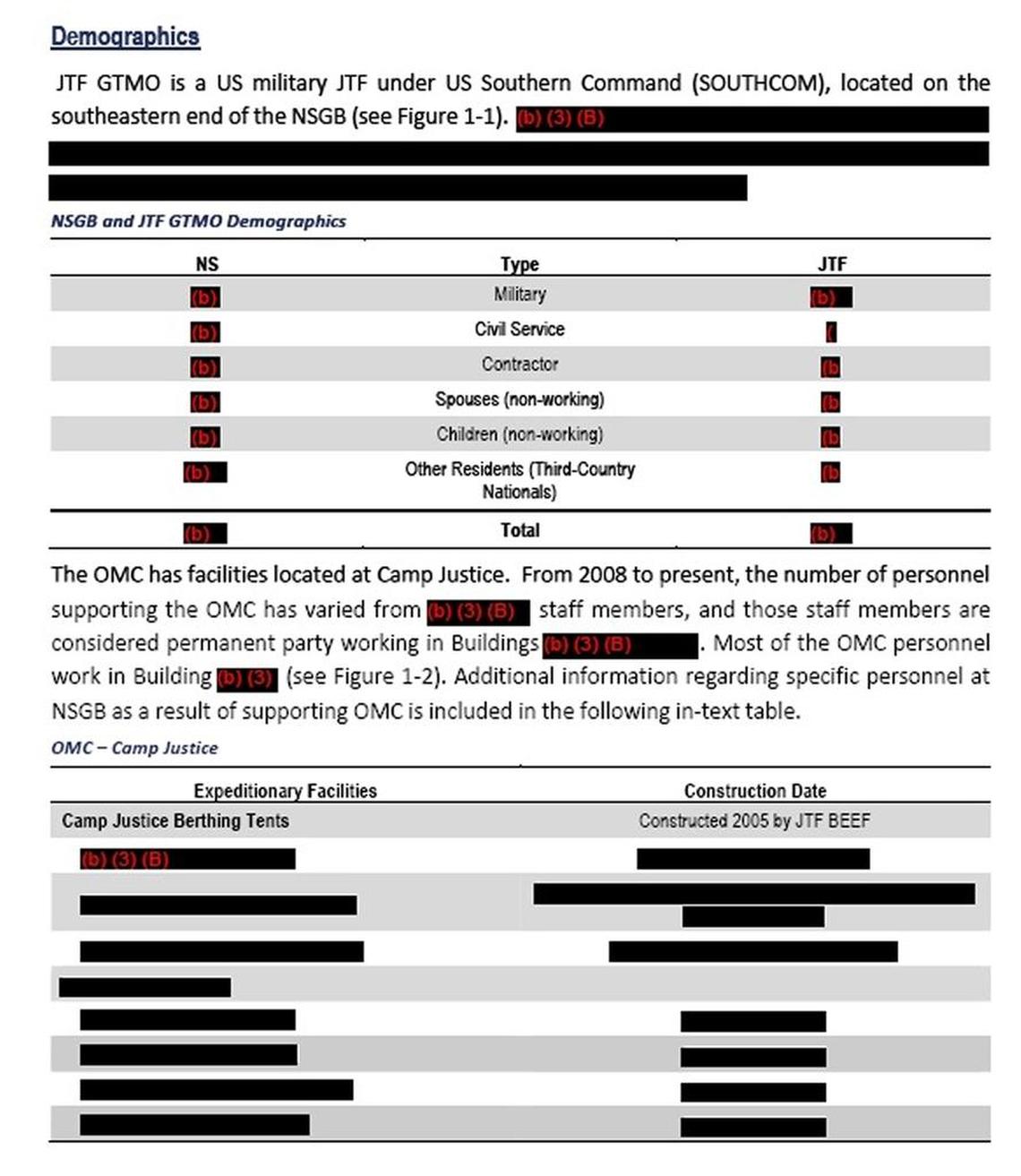 Page 30 of the 82-page Final Public Health Review Report dated March 3, 2017 released by the U.S. Navy on Thursday, May 25, 2017.