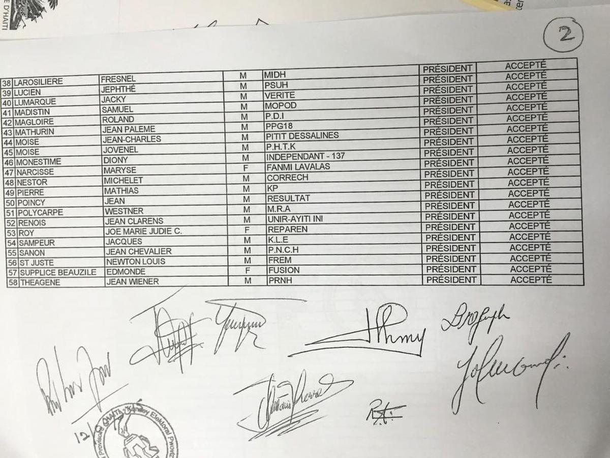 The list of 58 Haiti presidential candidates from the Provisional Electoral Council (CEP).