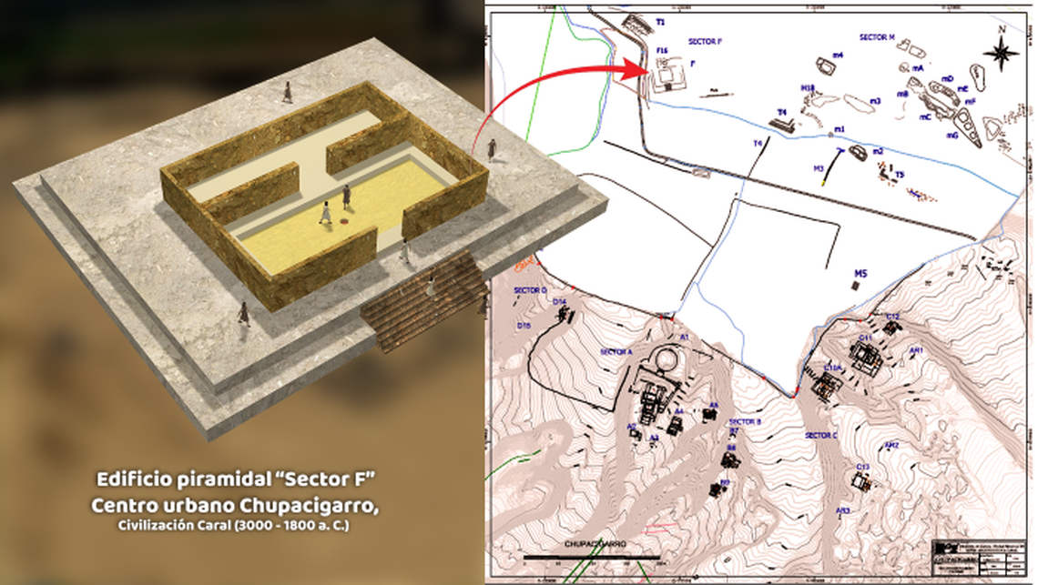 A reconstruction of the ancient pyramid-like structure and map of its location at Chupacigarro archaeological site.