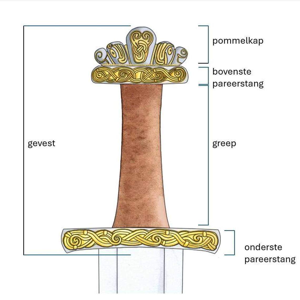 A drawing shows what the original Viking sword handle might have looked like.