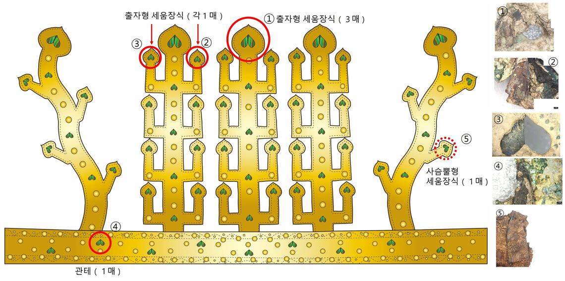 A diagram shows what the ancient crown would have looked like originally and the arrangement of its insect wings decorations.