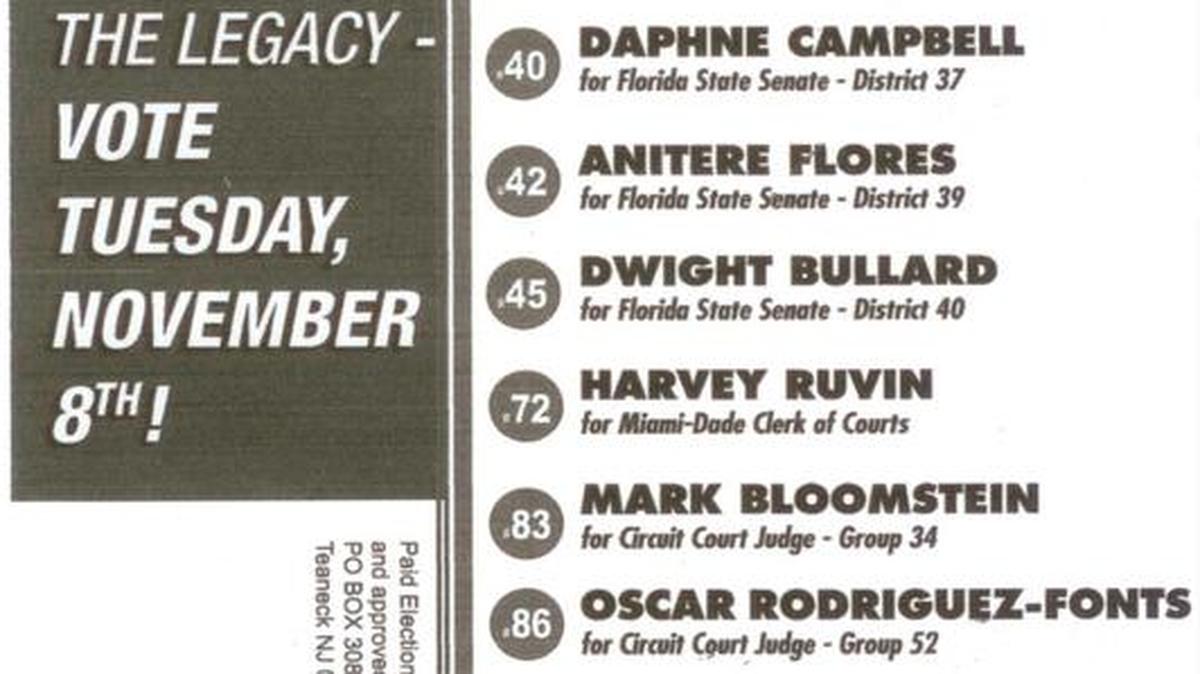 This slate card was recently mailed to some Miami households, representing itself as pro-Democrat but actually recommending some Republicans. Officials with the former “Democratic Action PAC,” listed as the source of the card, said they have no knowledge of it.