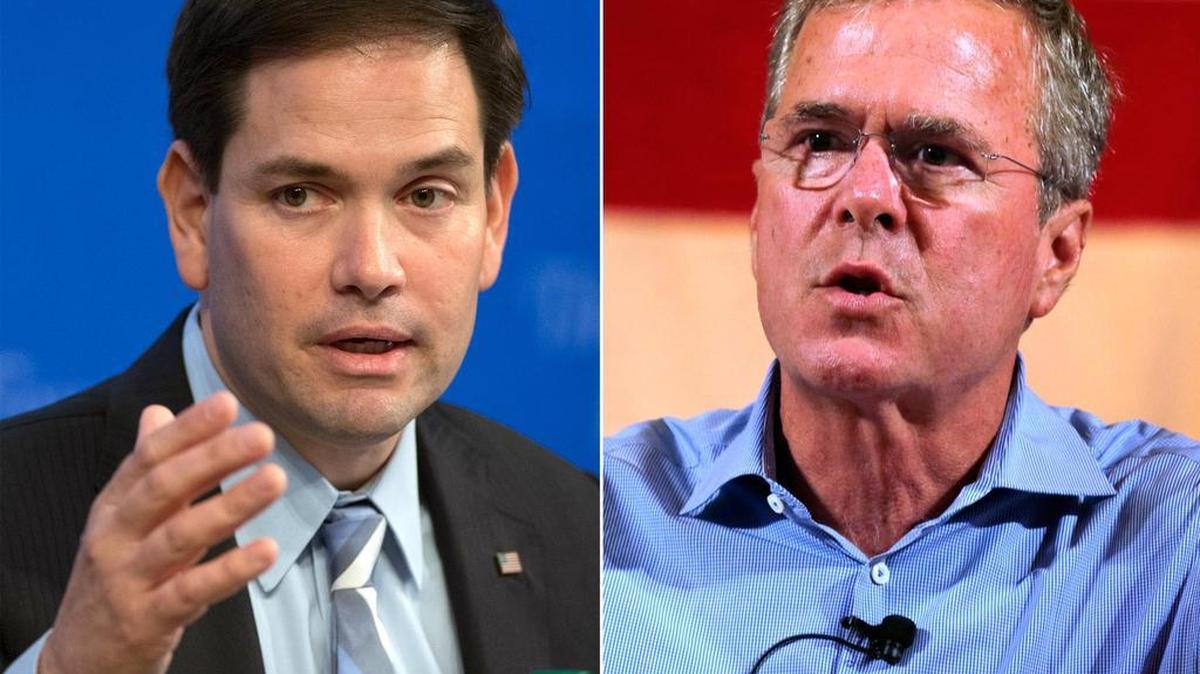 
No super PAC has raised more money in the 2016 presidential campaign so far -- $103 million -- than the one supporting Jeb Bush. A super PAC backing Marco Rubio has raised $16 million.
