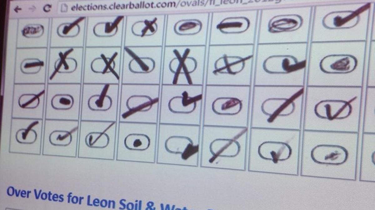 A voting products vendor displays the many different ways voters in one Florida election marked their ballots.