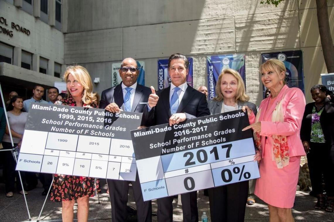 Miami-Dade County Public Schools Superintendent Alberto Carvalho (center) and Miami-Dade School Board members celebrate the district’s state grades for the 2016-17 school year — which included no “F” grades for the first time — during an event on June 28, 2017.