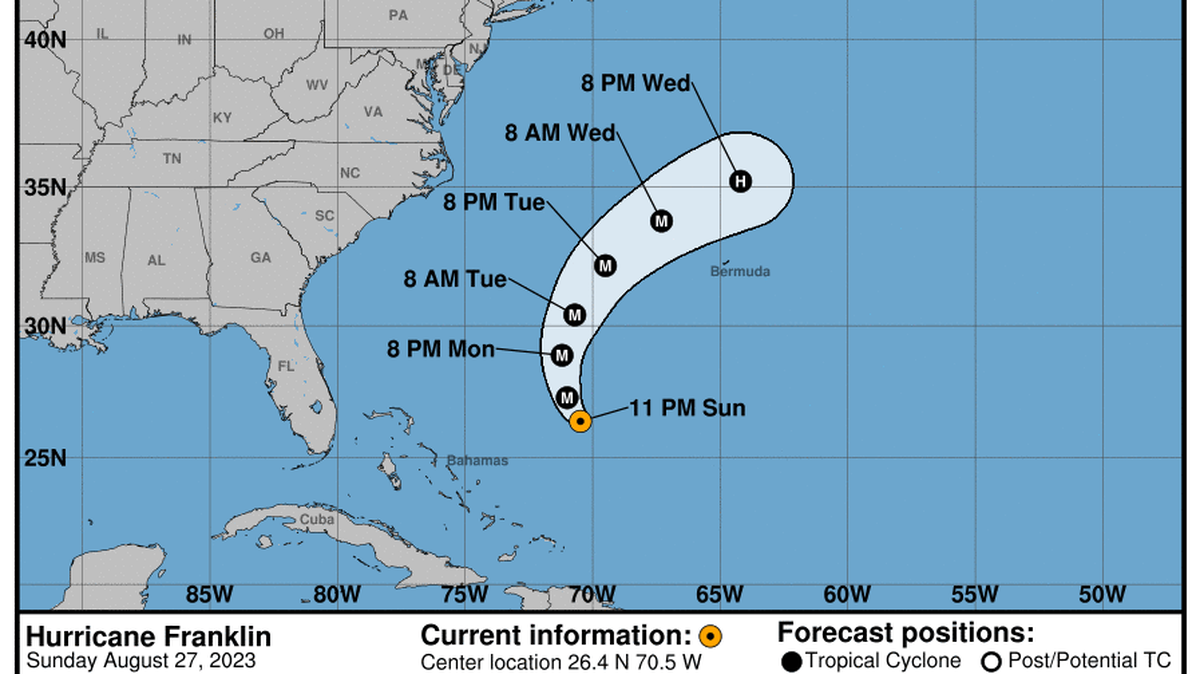 This graphic created by the National Weather Service/NCEP Weather Prediction Center (WPC) shows the projected path.
NATIONAL HURRICANE CENTER