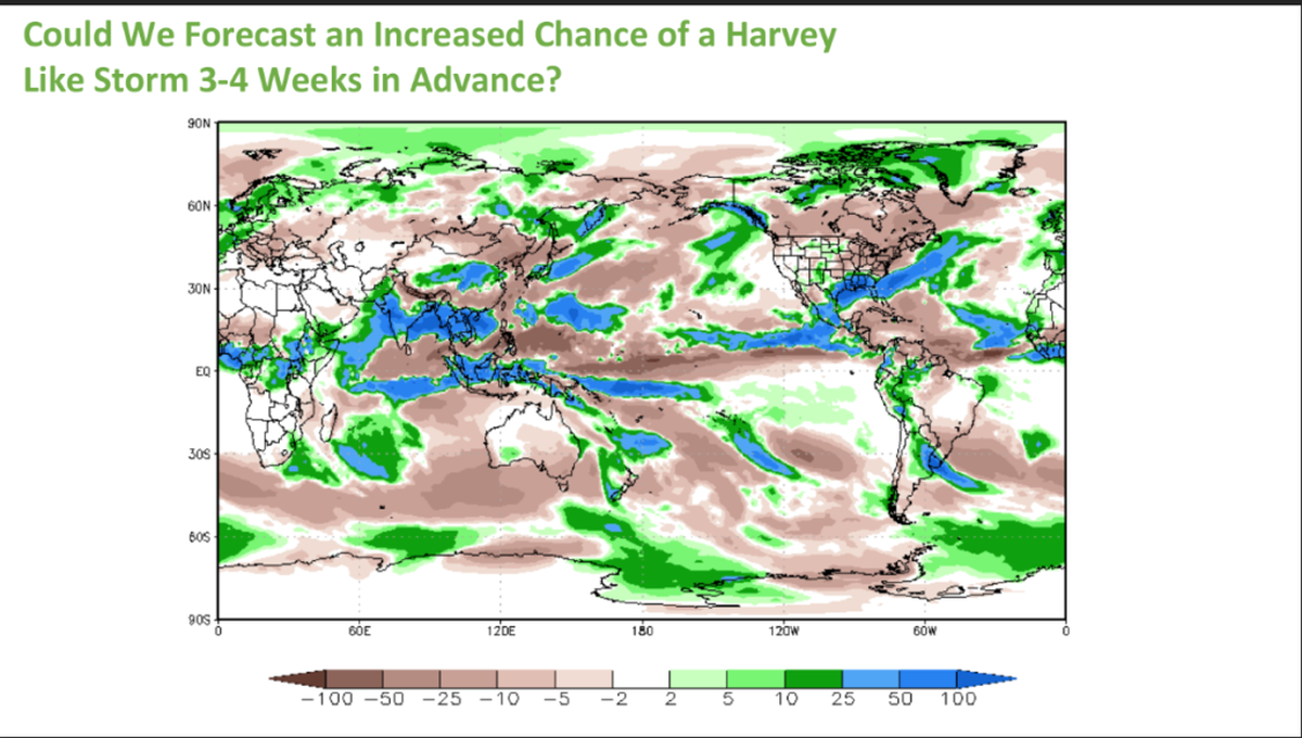 A new weather prediction model developed by the University of Miami and being tested by the National Oceanic and Atmospheric Administration could allow forecasters to better predict rainfall and temperature more than a month in advance, dramatically improving forecasts for hurricanes, heavy rain and other weather events.
