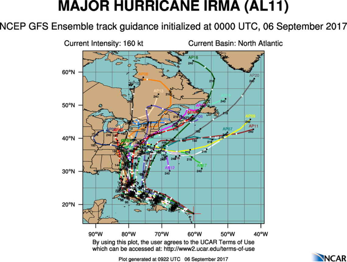 The National Center for Atmospheric Research puts together several predictions about Hurricane Irma’s eventual path through mainland U.S.