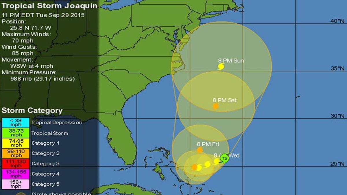 
Tropical Storm Joaquin’s projected path as of 5 p.m. Tuesday, Sept. 29, 2015.

