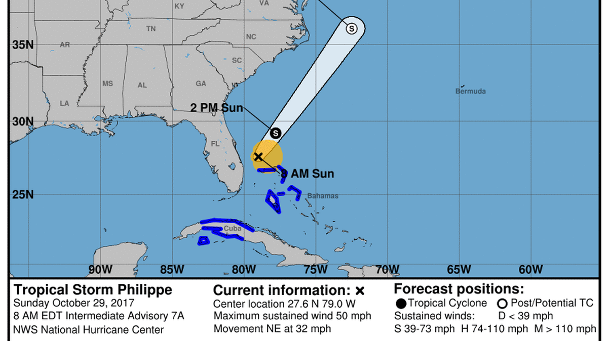 Tropical Storm Philippe’s projected path as of 8 a.m. Sunday.