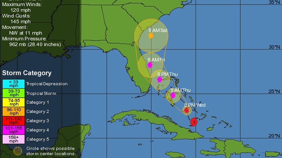 Hurricane Matthew’s projected path as of 11 a.m. Wednesday.