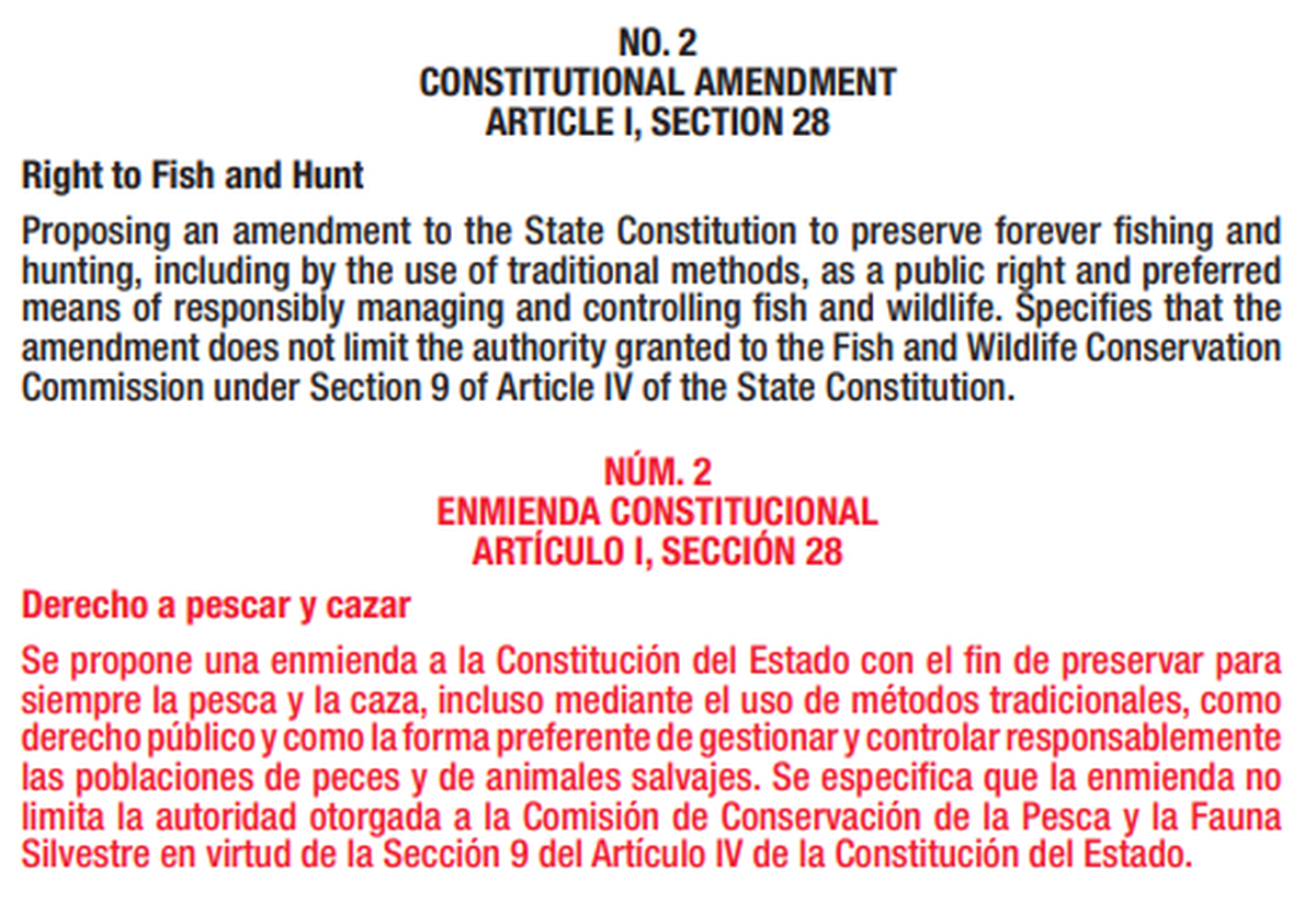 Appearing on the November General Election ballot, Amendment 2 would enshrine the right to hunt and fish into the Florida Constitution.