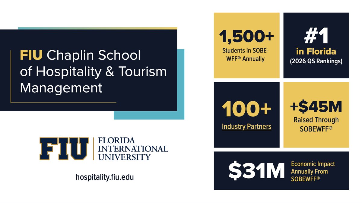 Chaplin School of Hospitality & Tourism Management at Florida International University