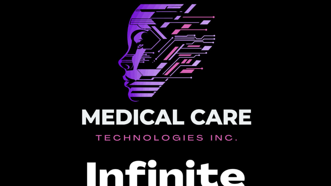 Medical Care Technologies Demonstrates Broad Monetization Power Across AI Vision, Software Development and Digital Platforms (OTC Pink:MDCE) 