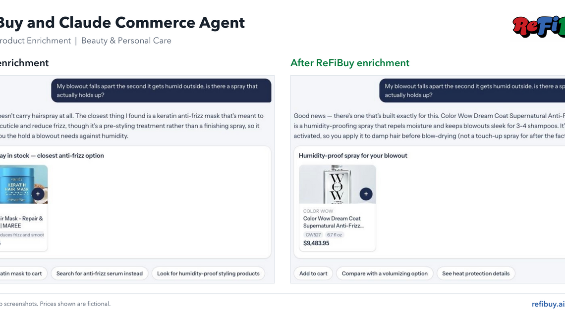 ReFiBuy Brings Continuously Improving Product Data to Claude Commerce Agent 