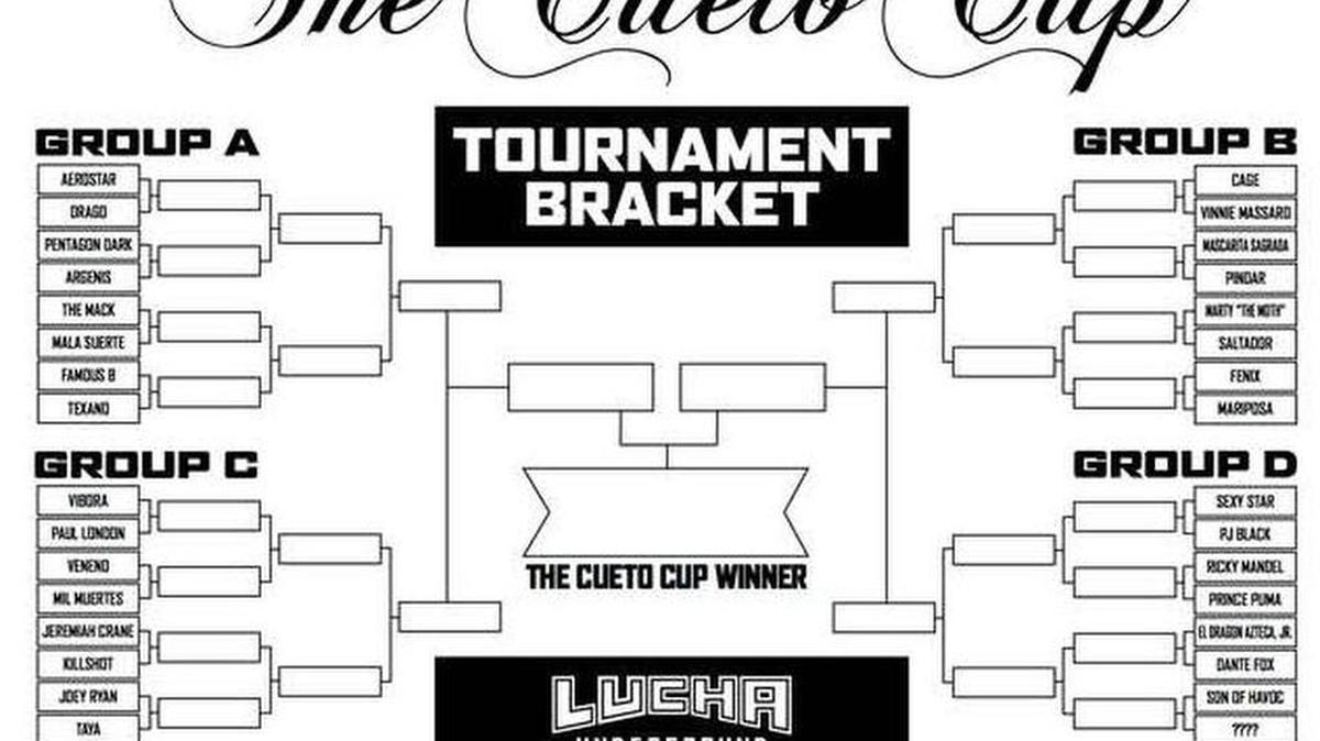 The first round of the Cueto Cup begins Wednesday, June 14 at 8 p.m. ET on ‘Lucha Underground’ on El Rey Network.
