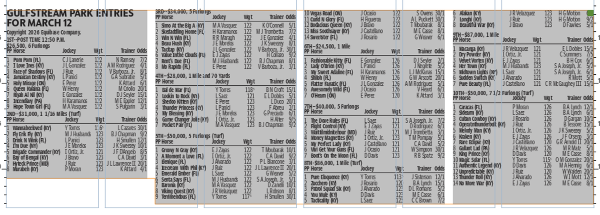 Gulfstream Park horse racing entries for March 12 (10 races)
