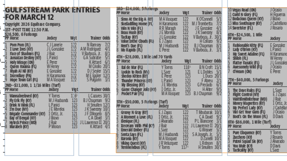 Gulfstream Park entries for March 12 (10 races)
