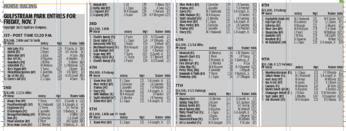 Gulfstream Park entries for Friday, Nov. 7, 2025 (9 races)