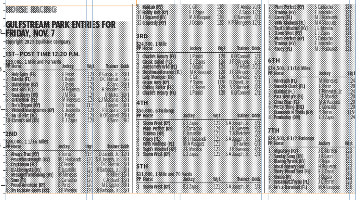 Gulfstream Park entries for Friday, Nov. 7, 2025 (9 races)