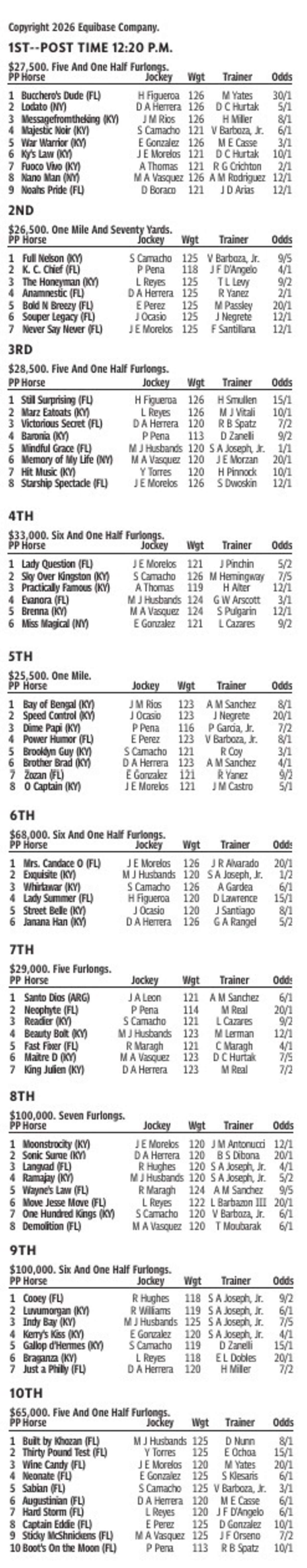 Gulfstream Park Entries for June 27, 2026