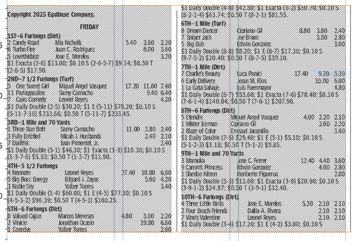 Gulfstream Park results for Friday, Oct. 17, 2025