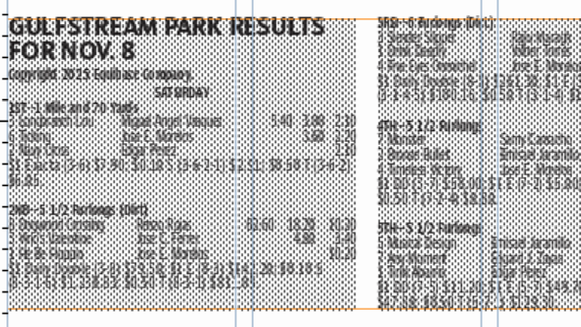 Gulfstream Park results for Saturday, Nov. 8, 2025 (11 races)