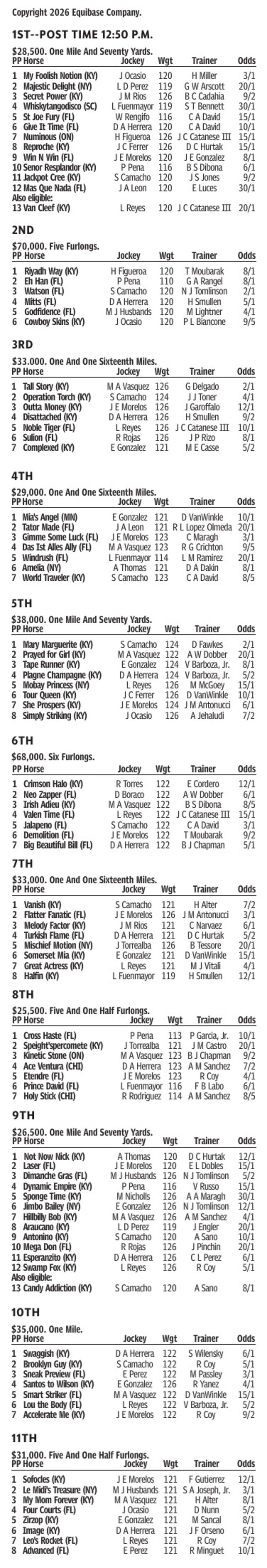 Gulfstream Park Entries for June 13, 2026