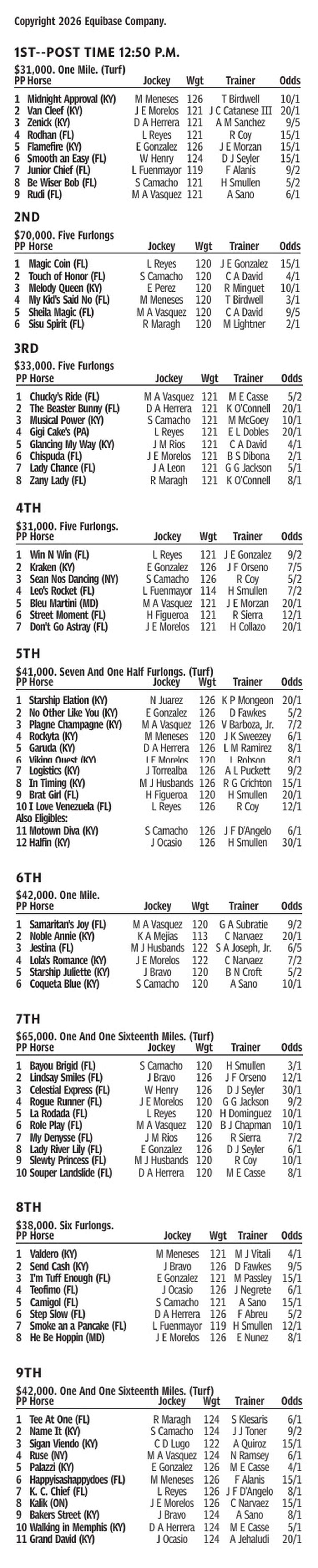 Gulfstream Park Entries for May 15, 2026