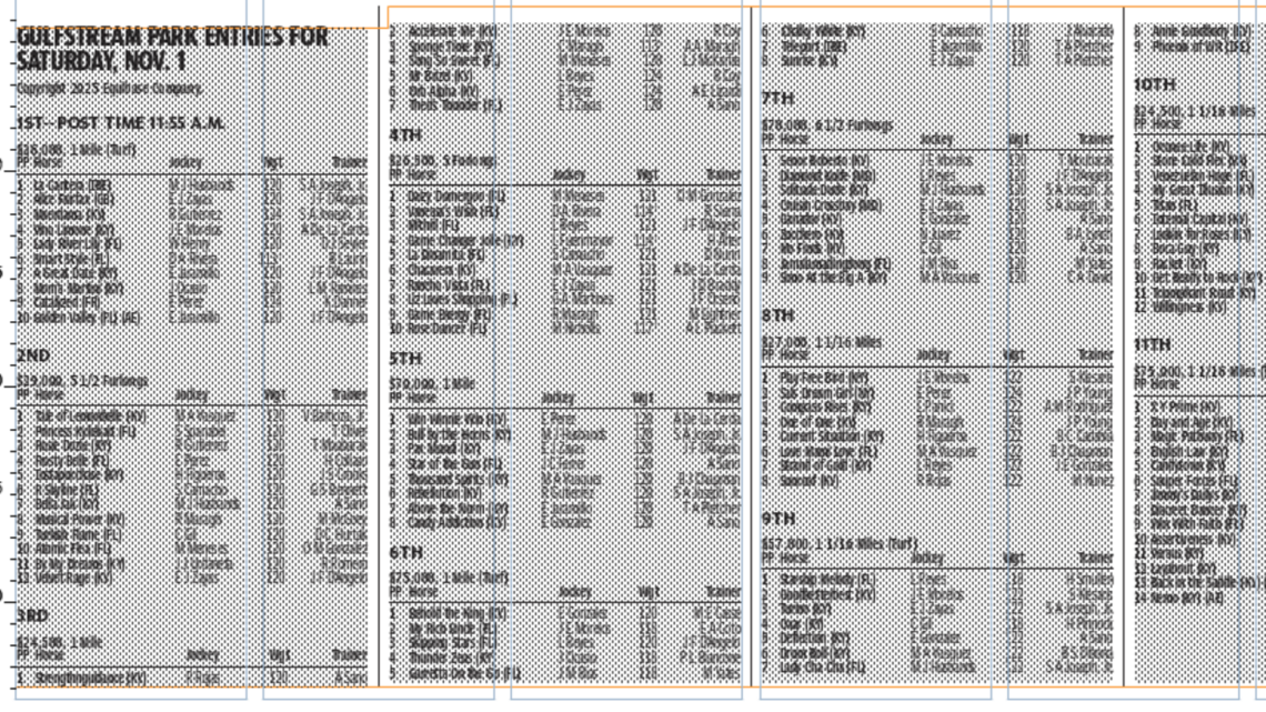 Gulfstream Park entries for Saturday, Nov. 1, 2025 (11 races)