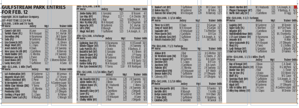 Gulfstream Park entries for Feb. 12 (10 races)