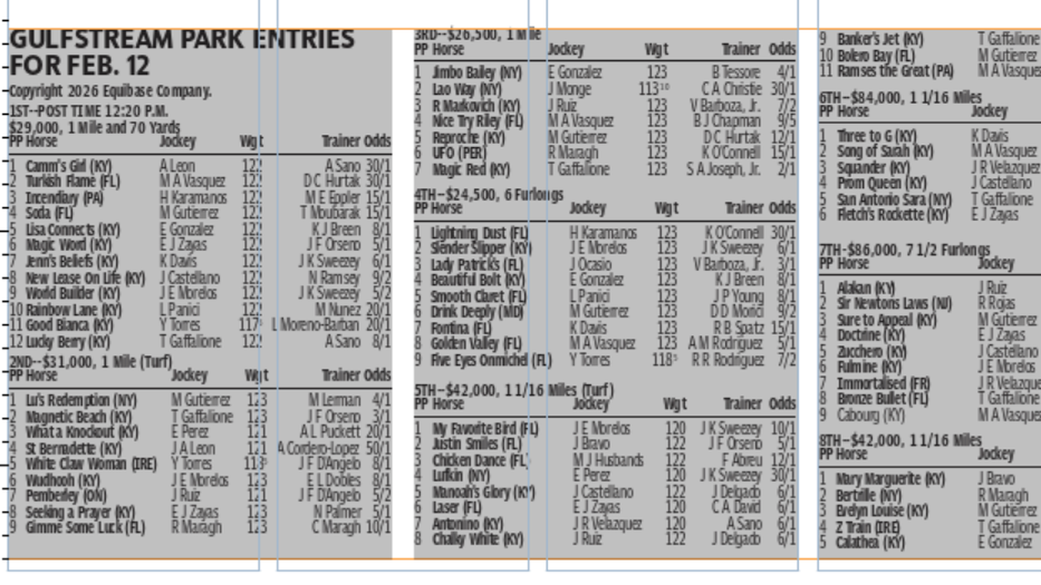 Gulfstream Park entries for Feb. 12 (10 races)