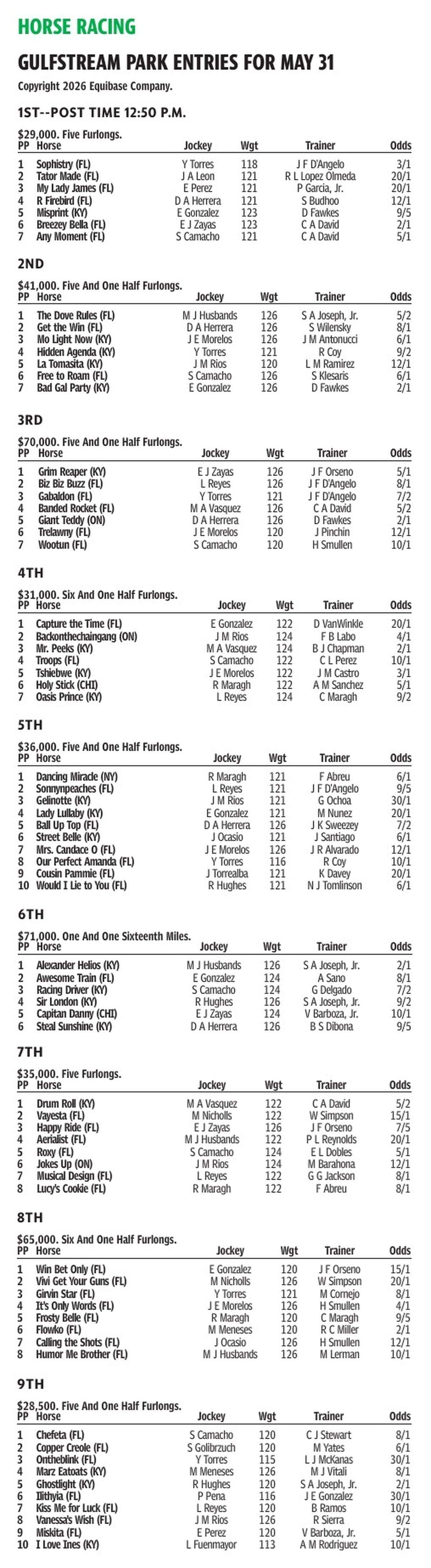 Gulfstream Park Entries for May 31, 2026