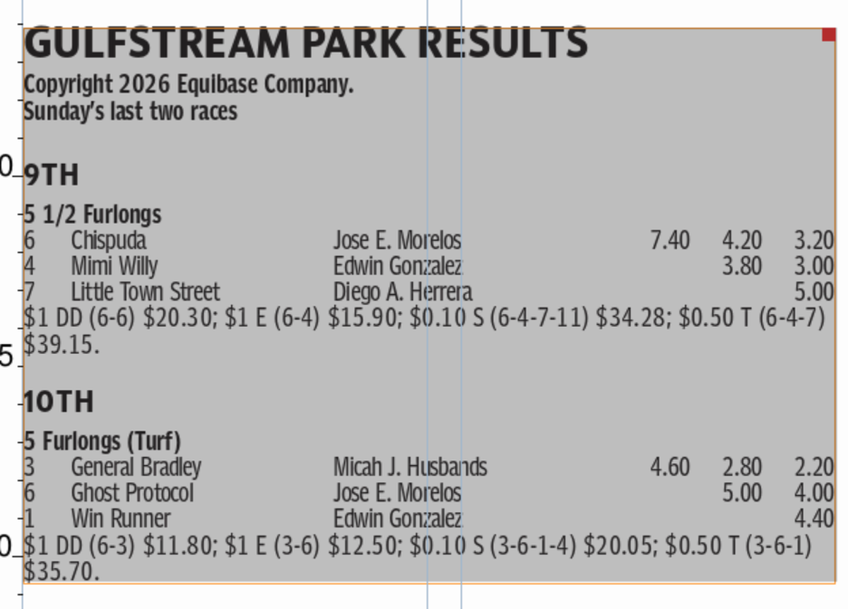 More Gulfstream Park results from Sunday’ races.