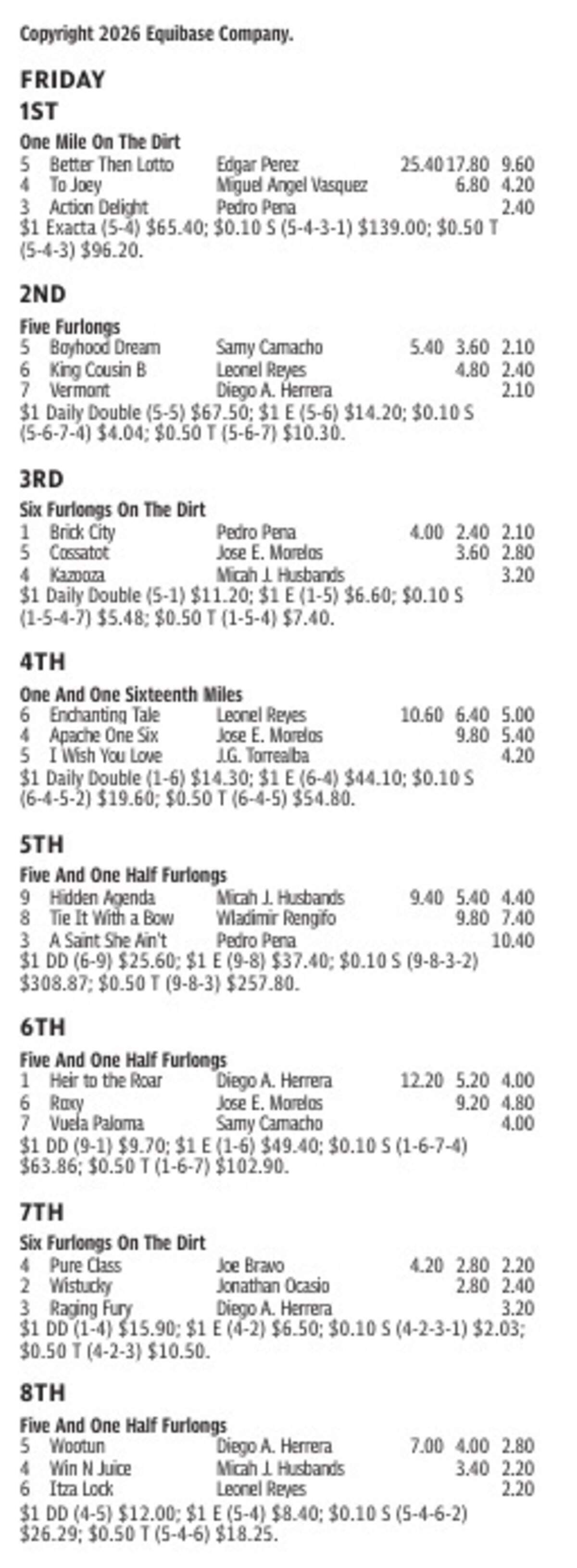 Gulfstream Park Results for June 26, 2026