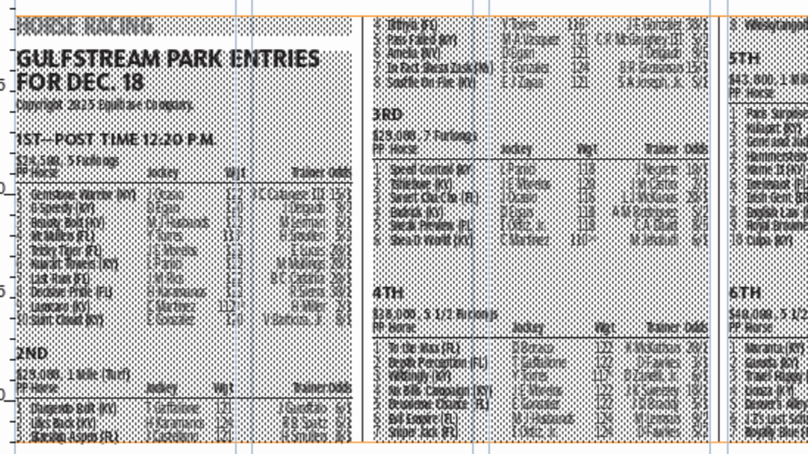 Gulfstream Park entries for Thursday, Dec. 18, 2025 (8 races)