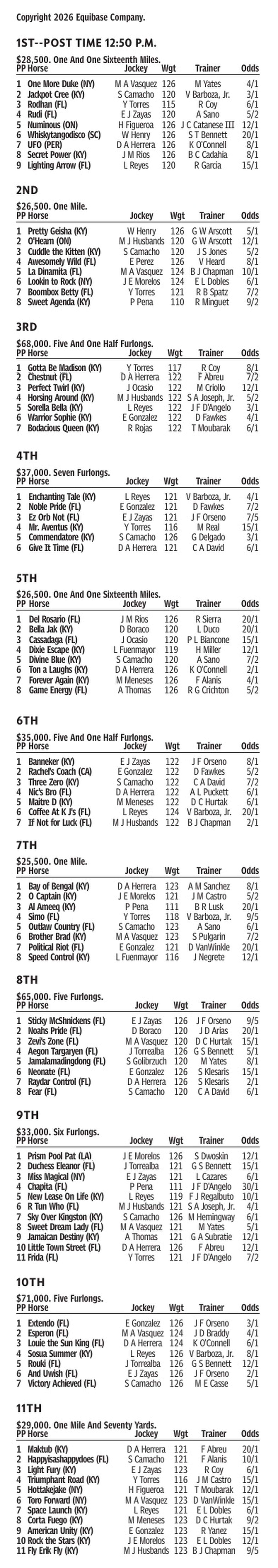Gulfstream Park Entries for May 30, 2026