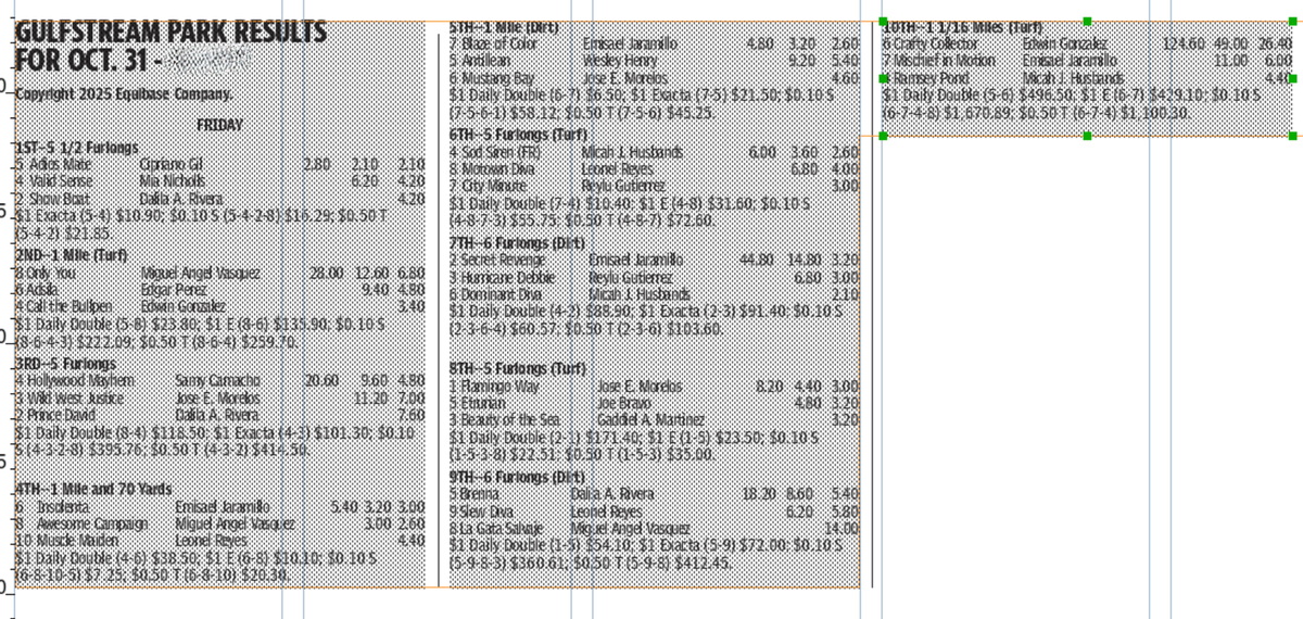 Gulfstream Park results for Friday, Oct. 31, 2025 - 10 races.