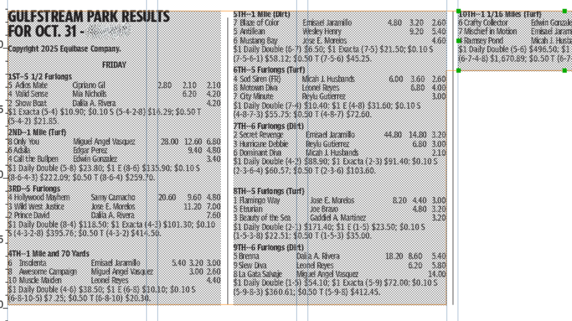 Gulfstream Park results for Friday, Oct. 31, 2025 (10 races)
