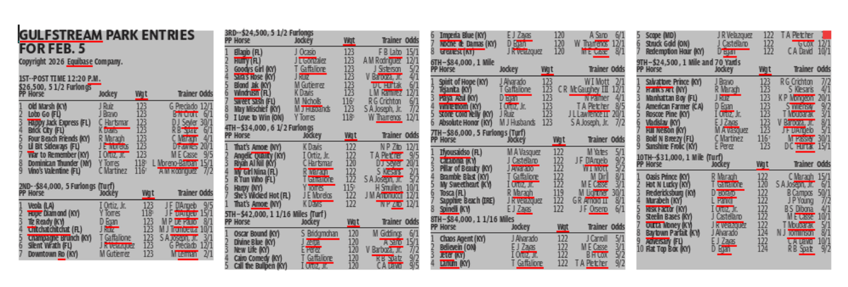 Gulfstream Park entries for Feb. 5 (10 races).