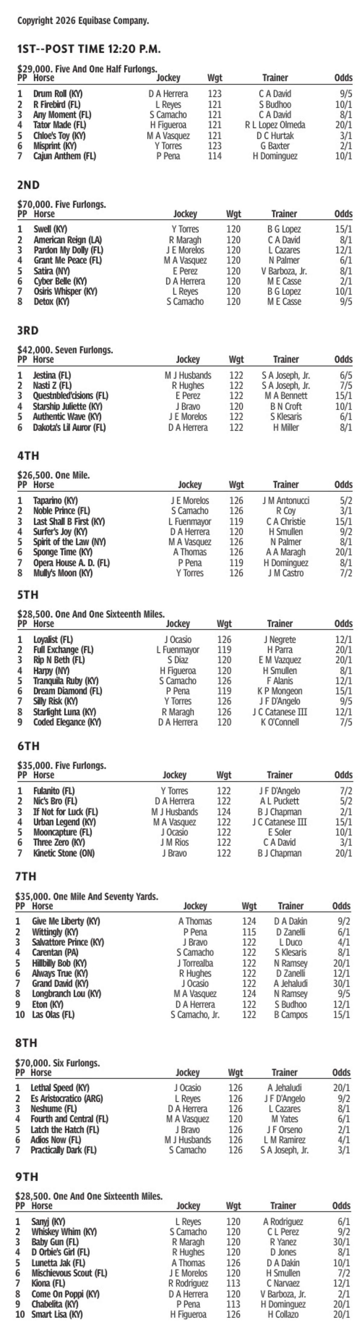 Gulfstream Park Entries for June 21, 2026