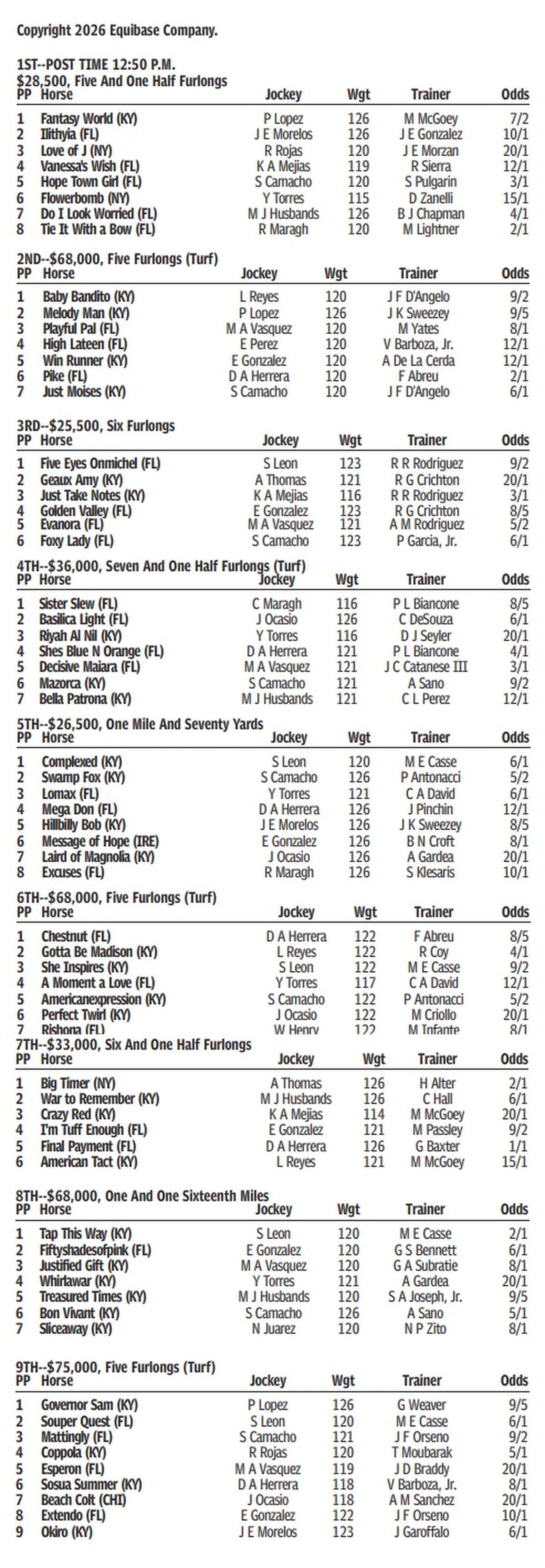 Gulfstream Entries for May 3, 2026