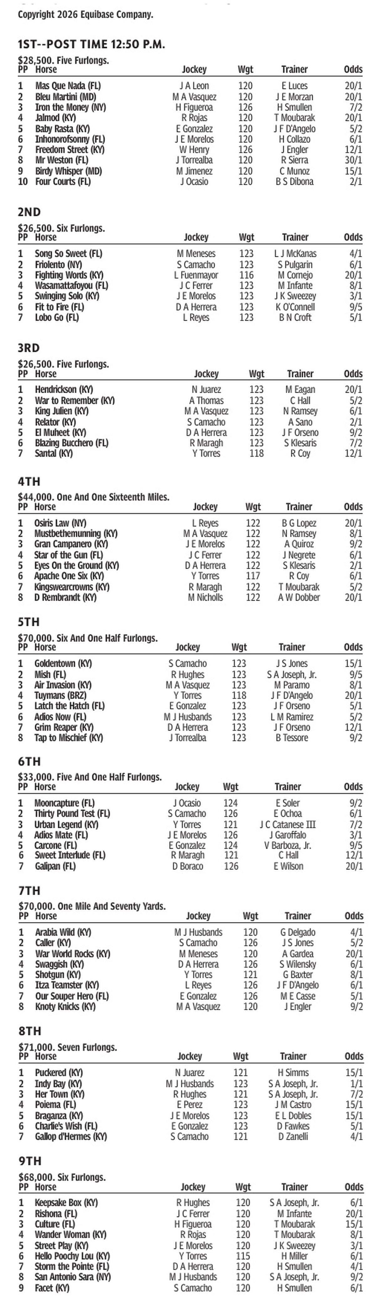 Gulfstream Park Entries for May 24, 2026