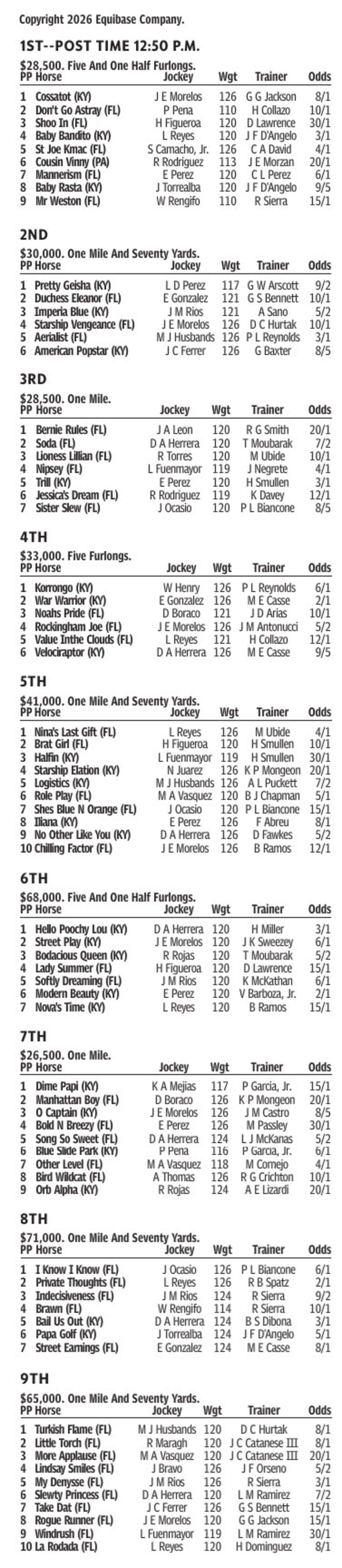 Gulfstream Park Entries for June 12, 2026
