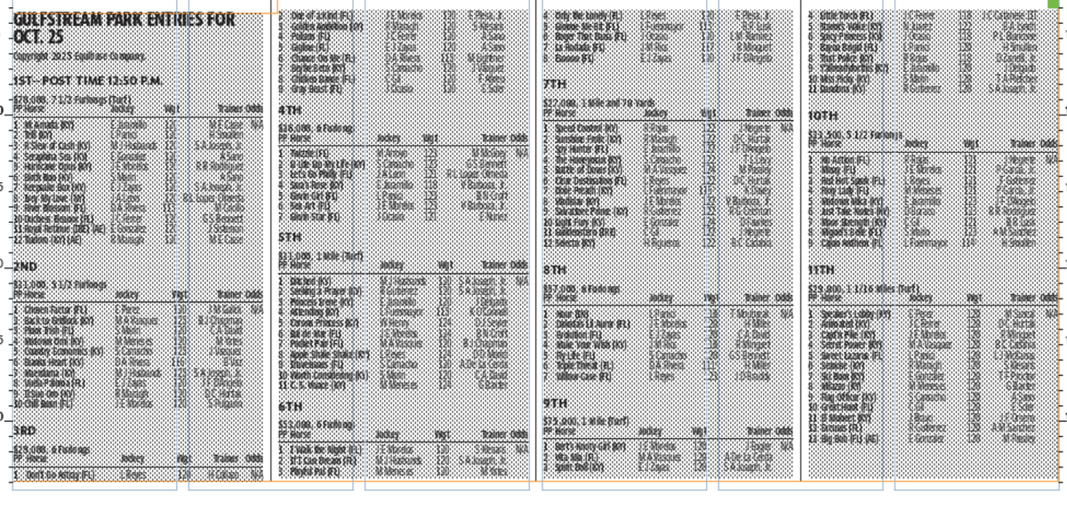 Gulfstream Park entries - Saturday, Oct. 25, 2025 - 11 races