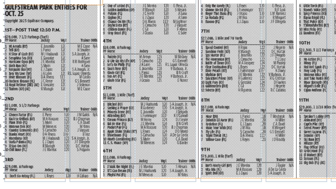 Gulfstream Park entries for Saturday, Oct. 25, 2025 (11 races)